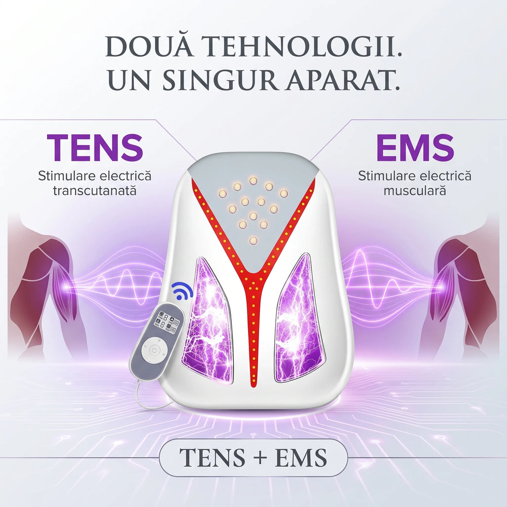 Electrostimulator TENS/EMS cu funcție de încălzire