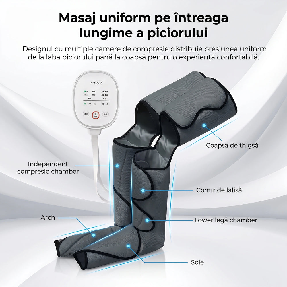 Aparat presoterapie picioare și coapse cu compresie aer, imaginea 4