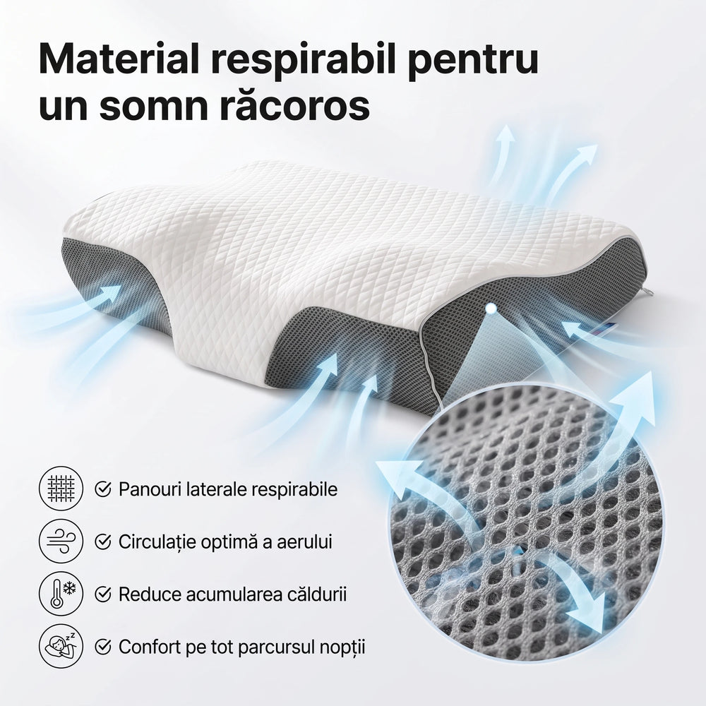 Pernă cervicală ortopedică CERVI-SAN Prim, imaginea 4