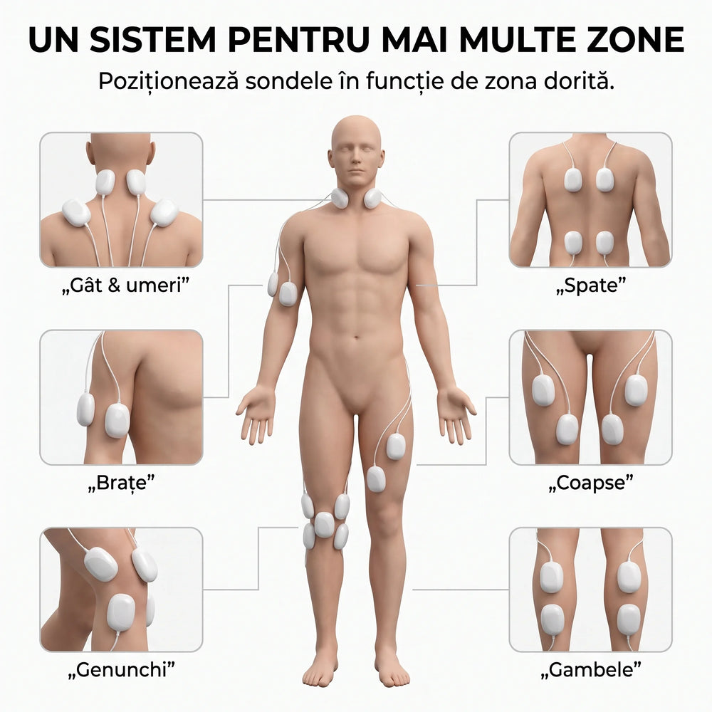 Aparat magnetoterapie cu 6 sonde, corp întreg, imaginea 4