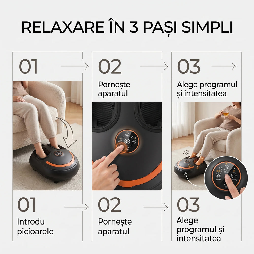 Aparat masaj picioare Shiatsu 3D cu compresie aer si incalzire, Negru