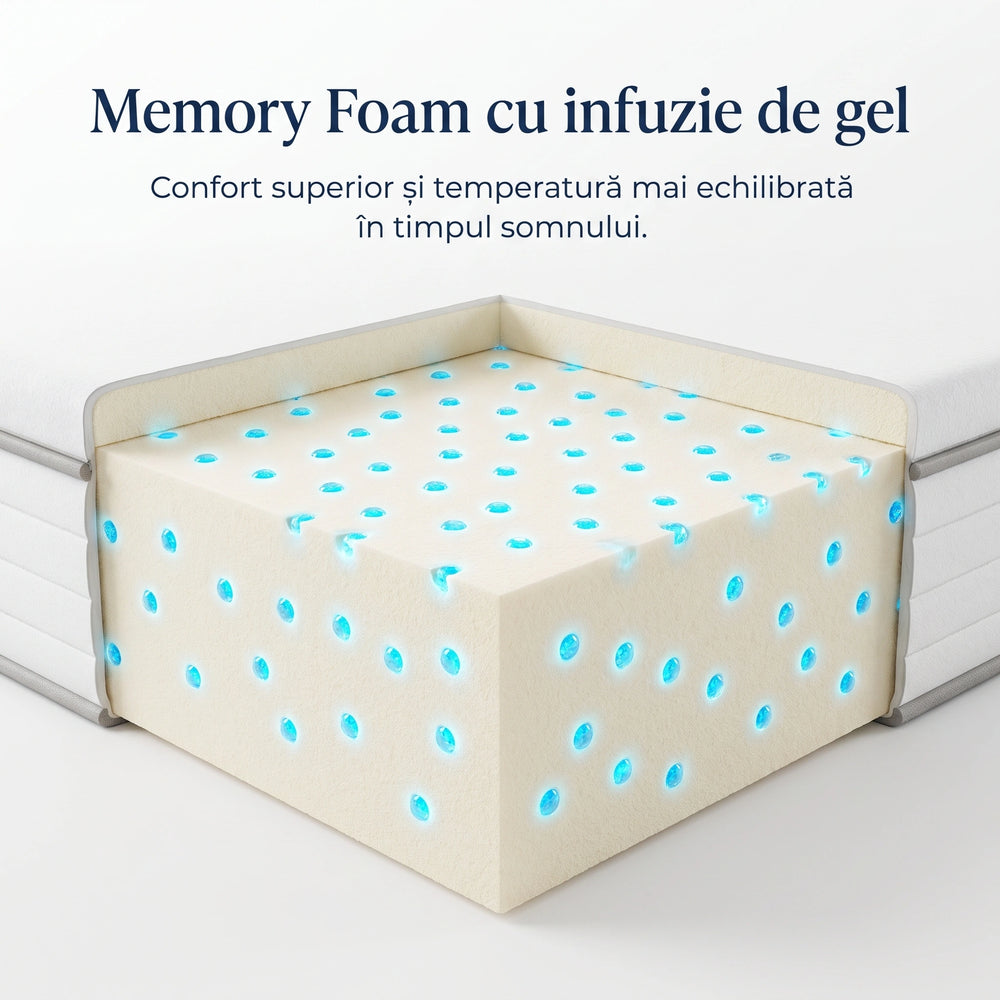 Topper ortopedic saltea cu spumă cu memorie și gel, imaginea 4