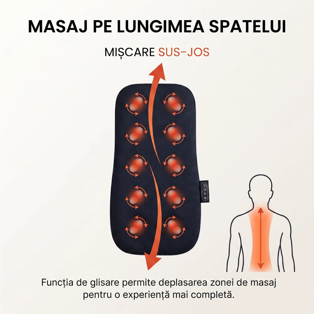 Perna masaj Shiatsu multifunctionala cu incalzire, pentru gat, spate, talie si picioare