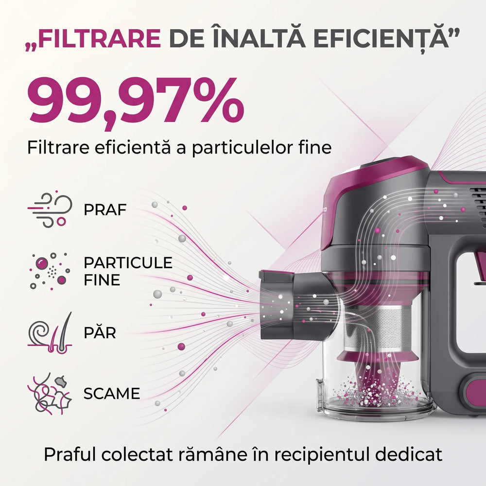 Aspirator antiacarieni wireless cu lampă UV, imaginea 4
