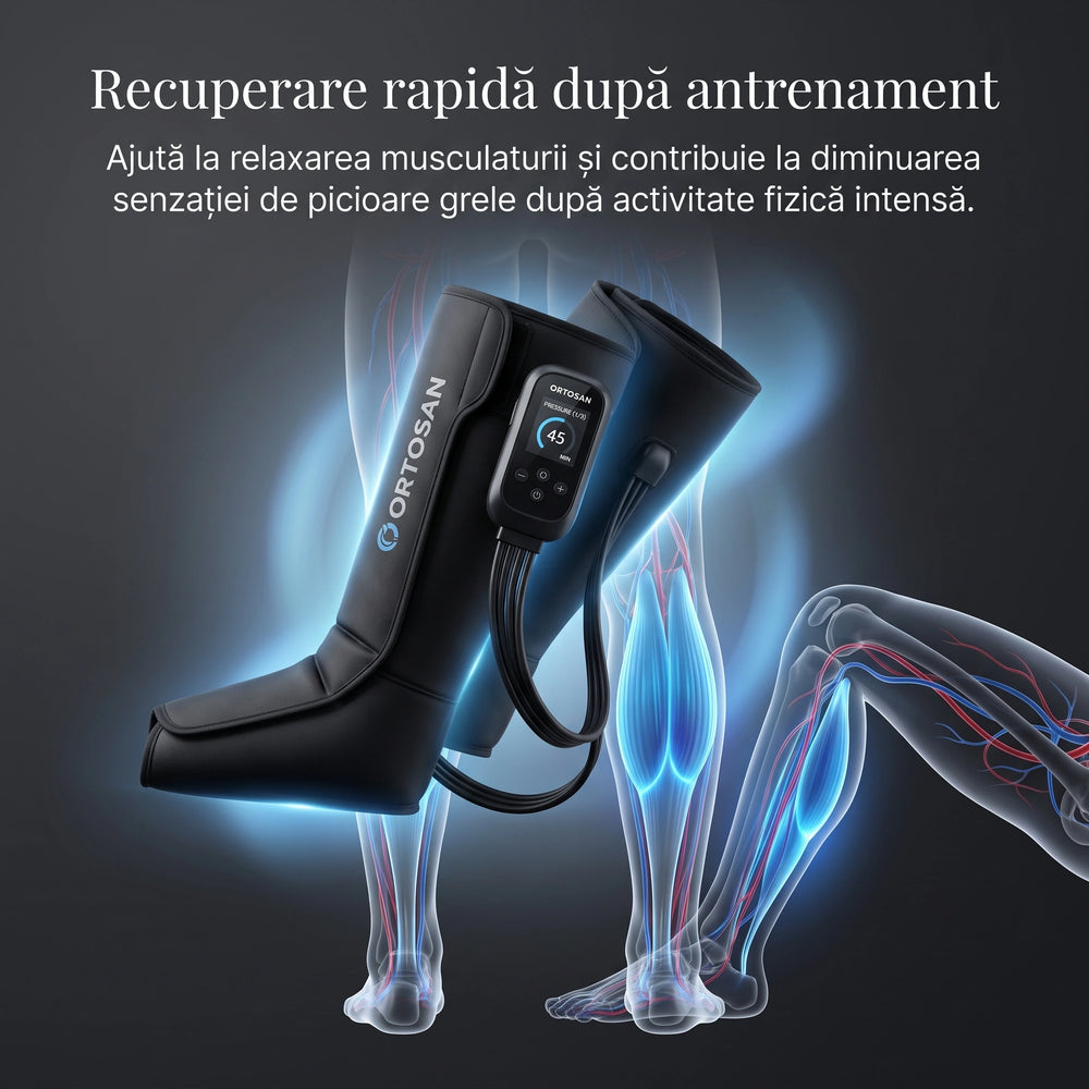 Aparat masaj picioare ORTOSAN cu compresie aer 360°, imaginea 4