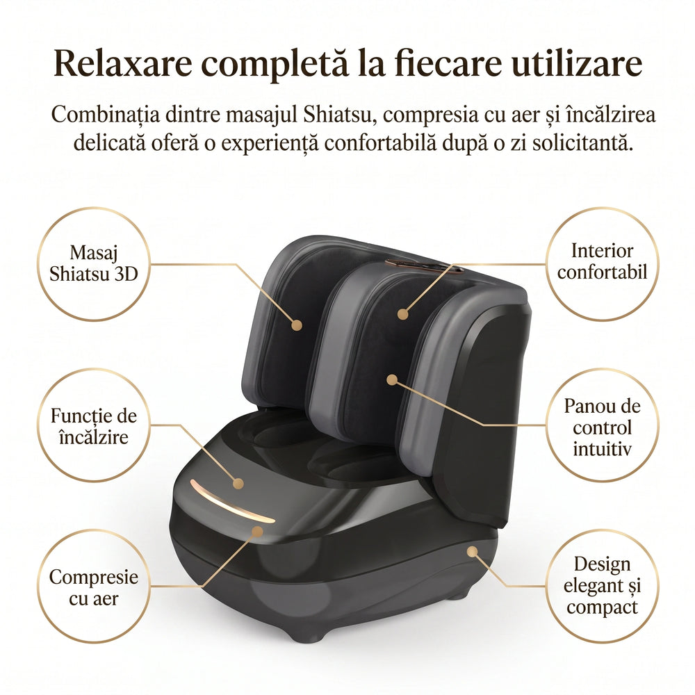 Aparat masaj Shiatsu FootRelief Pro pentru picioare, imaginea 4