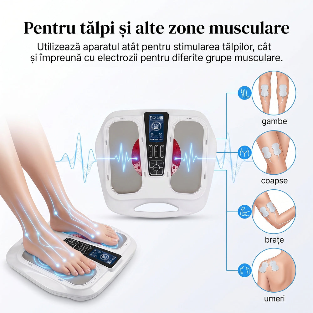 Aparat masaj picioare EMS cu reflexoterapie, imaginea 4