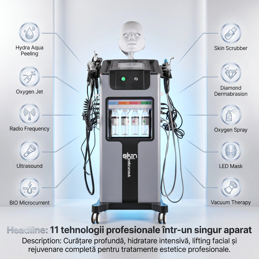 Aparatul facial cu ultrasunete, radiofrecvență și mască LED