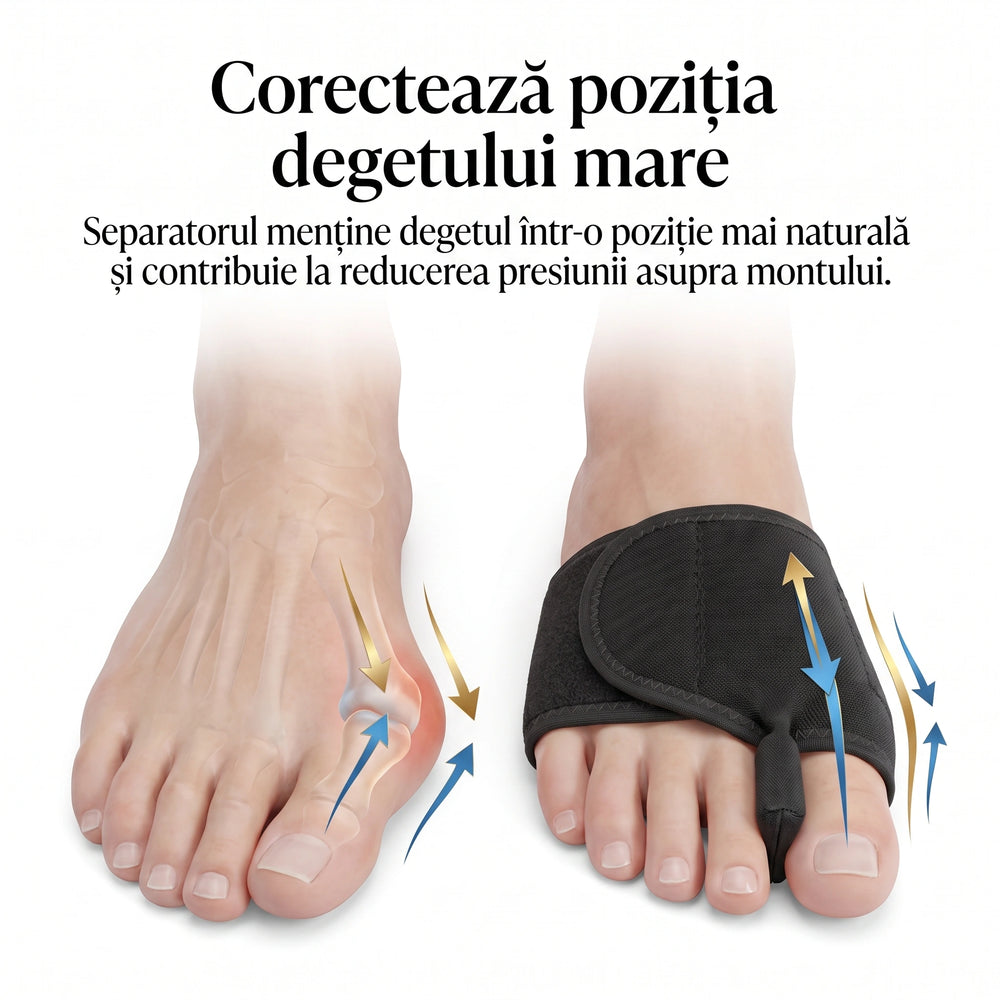 Separatoarele reglabile pentru degete, set de 2 bucăți