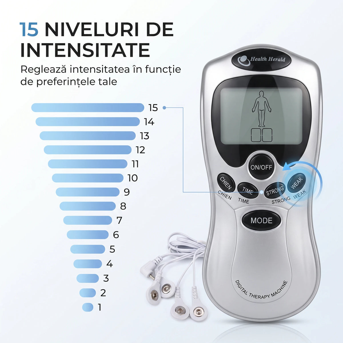Electrostimulatorul muscular cu 8 programe