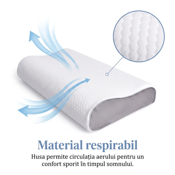 CERVI-SAN REGLABIL, perna cervicala pentru dormit, inaltime reglabila, 3 straturi – imaginea 5