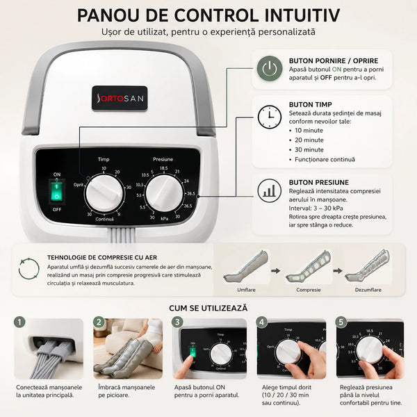 Aparat presoterapie picioare tip cizme cu 6 camere, imaginea 6