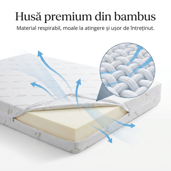 Saltea ortopedica memory foam cu husa bambus – imaginea 4