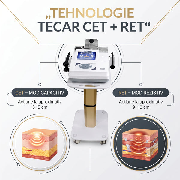 Aparat de terapie TECAR profesional cu radiofrecvență