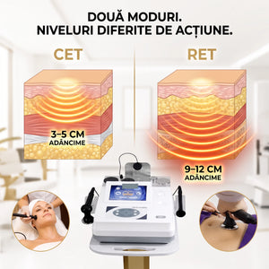 Aparatul TECAR cu radiofrecvență pentru față și corp