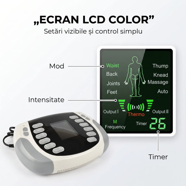 Aparat fizioterapie TENS cu ecran LCD, imaginea 8
