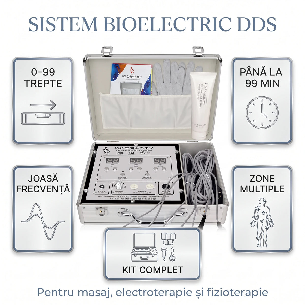Aparat de masaj bioelectric DDS pentru fizioterapie