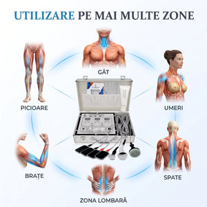 Aparat masaj bioelectric DDS de joasă frecvență, imaginea 12