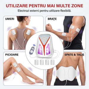 Electrostimulator TENS/EMS multi-zonă cu încălzire, imaginea 9