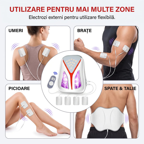Electrostimulator TENS/EMS multi-zonă cu încălzire, imaginea 9