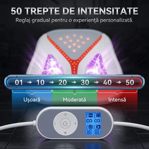 Electrostimulator TENS/EMS multi-zonă cu încălzire, imaginea 6
