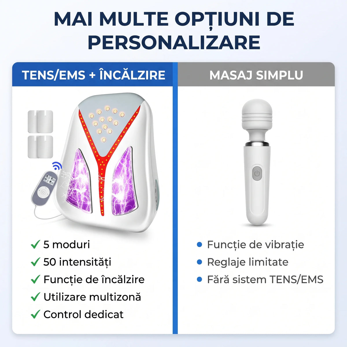 Electrostimulator TENS/EMS multi-zonă cu încălzire, imaginea 4