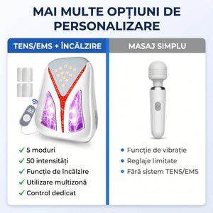 Electrostimulator TENS/EMS multi-zonă cu încălzire, imaginea 4