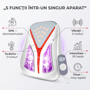 Electrostimulator TENS/EMS multi-zonă cu încălzire, imaginea 5