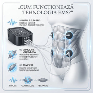 Aparat EMS cu microcurenți pentru remodelare, imaginea 4