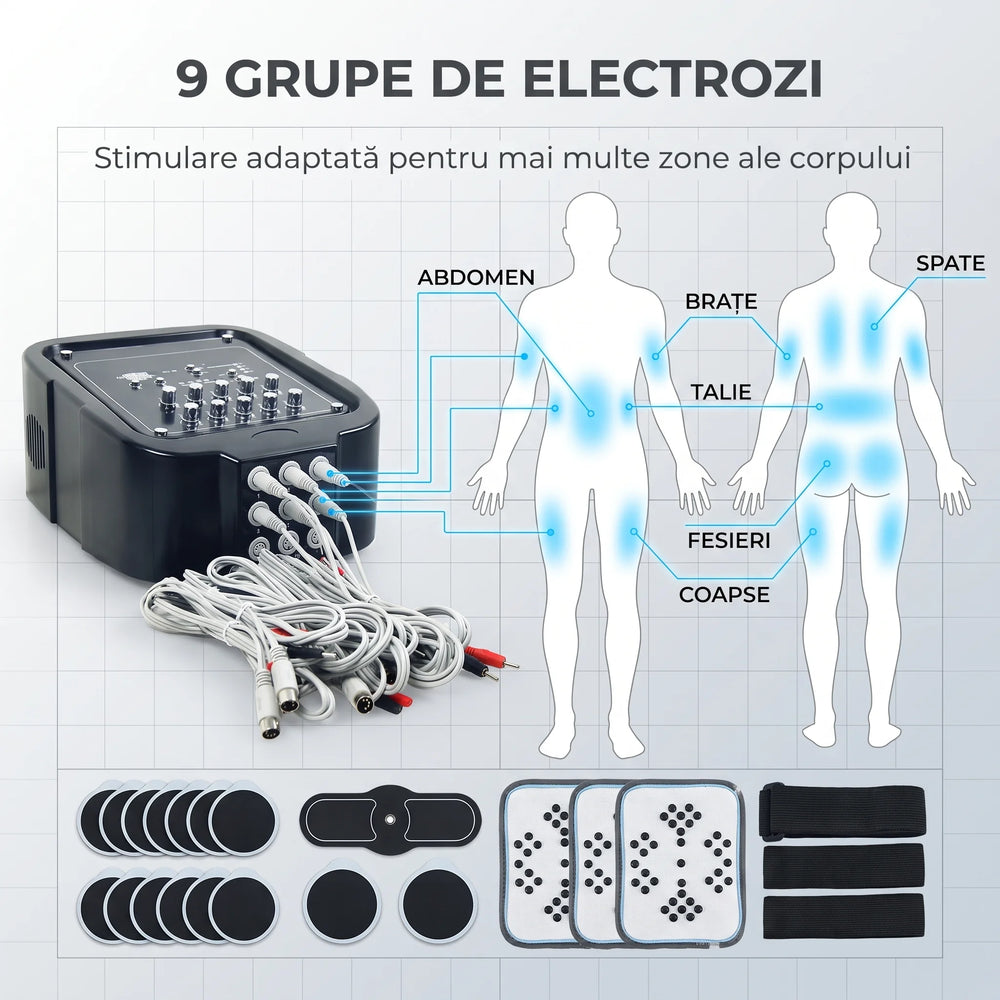 Aparat EMS cu microcurenți pentru remodelare, imaginea 5