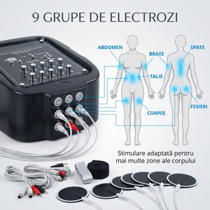 Aparat EMS cu microcurenți pentru remodelare, imaginea 6