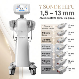 Aparatul HIFU Ultra 7D pentru față și corp