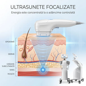Aparat profesional HIFU Ultra 7D cu ultrasunete, imaginea 5