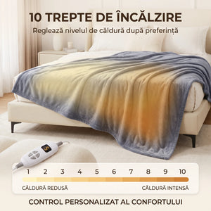 Pătură electrică cu încălzire și telecomandă, imaginea 5