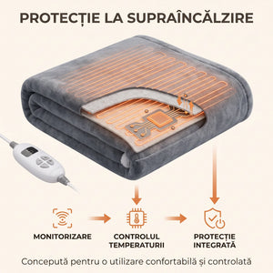 Pătură electrică cu încălzire și telecomandă, imaginea 8