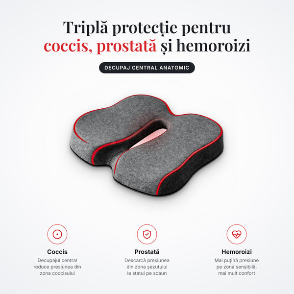 Triplă protecție pentru coccis, prostată și hemoroizi – decupaj central anatomic