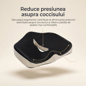 Perna ortopedica sezut ORTO COCCIS STRONGER, spuma memorie fermitate extra, husa Mesh – imaginea 2