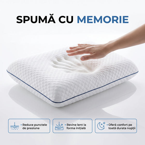 Perna ortopedica cervicala memory foam cu gel si ventilatie AERO-SAN Gel – imaginea 7