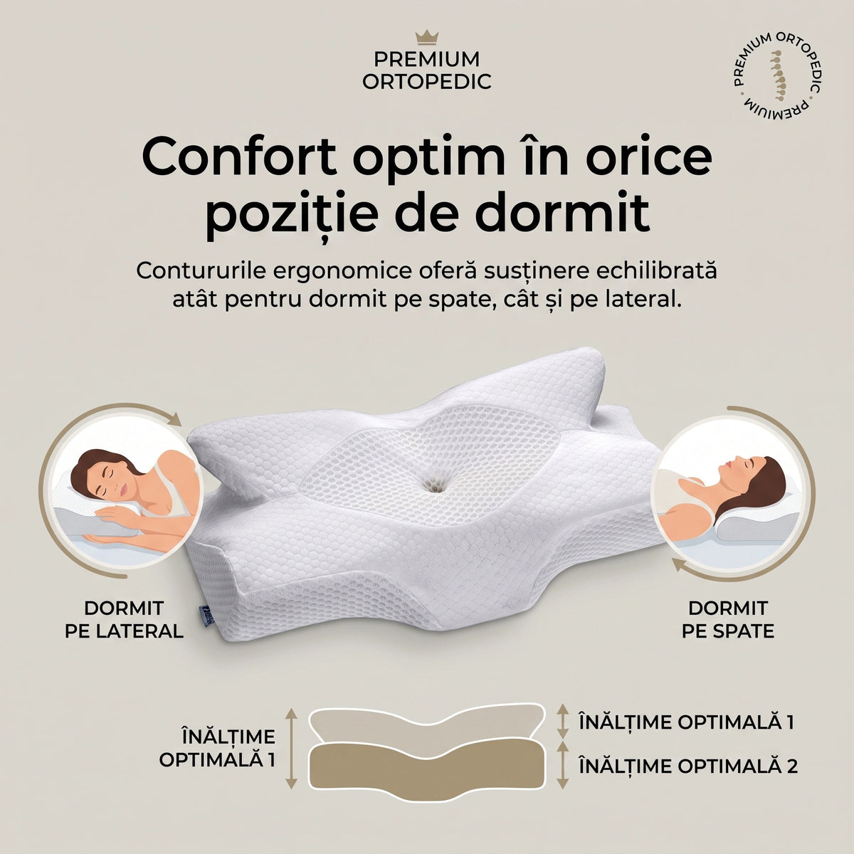 Pernă cervicală ortopedică CERVI-SAN Memory, imaginea 5