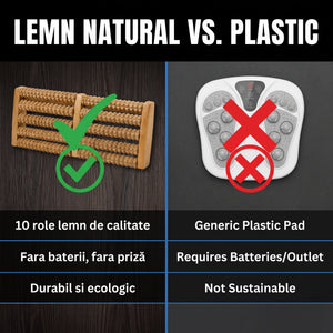 Rolă masaj presopunctură pentru picioare din lemn, imaginea 5