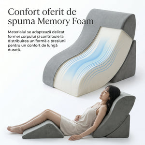 Set 3 perne ortopedice memory foam pentru recuperare, imaginea 4