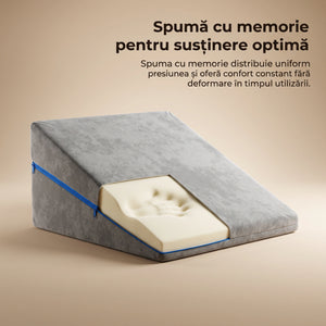 Pernă suport 3 în 1 reglabilă din memory foam, imaginea 6