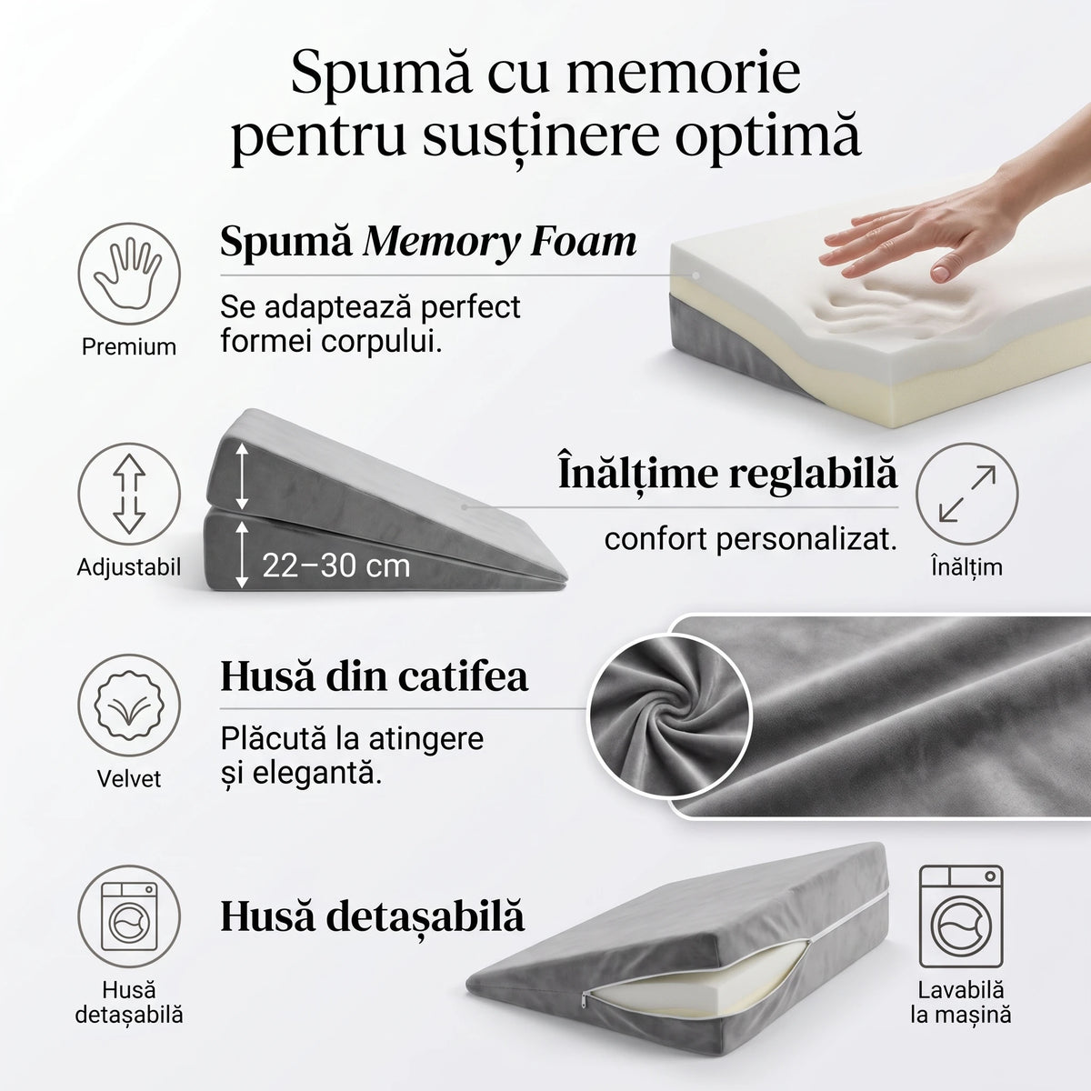 Pernă sprijin înclinată reglabilă din memory foam, imaginea 6