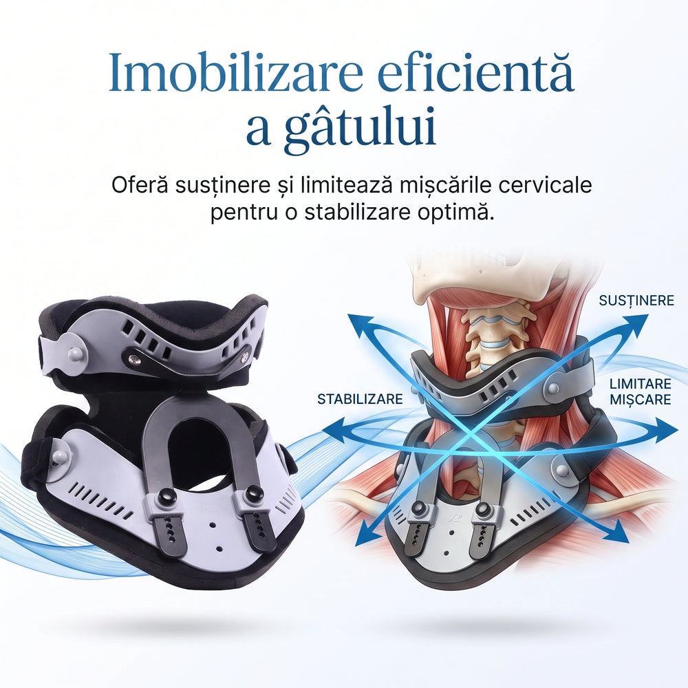 Gulerul cervical ortopedic cu reglaj pentru imobilizarea gâtului