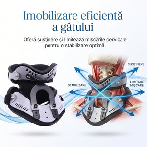 Gulerul cervical ortopedic cu reglaj pentru imobilizarea gâtului