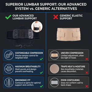 Corset lombar ortopedic cu panou rigid, imaginea 6