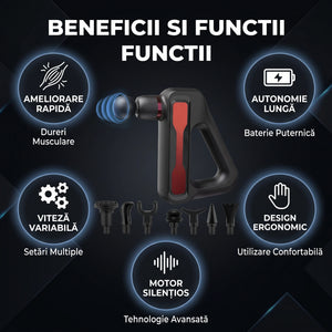 Pistol masaj profesional ORTO GUN XIII Pro, imaginea 7
