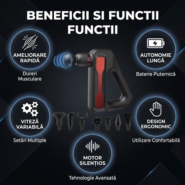 Pistol masaj profesional ORTO GUN XIII Pro, imaginea 7