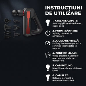 Pistol masaj profesional ORTO GUN XIII Pro, imaginea 8