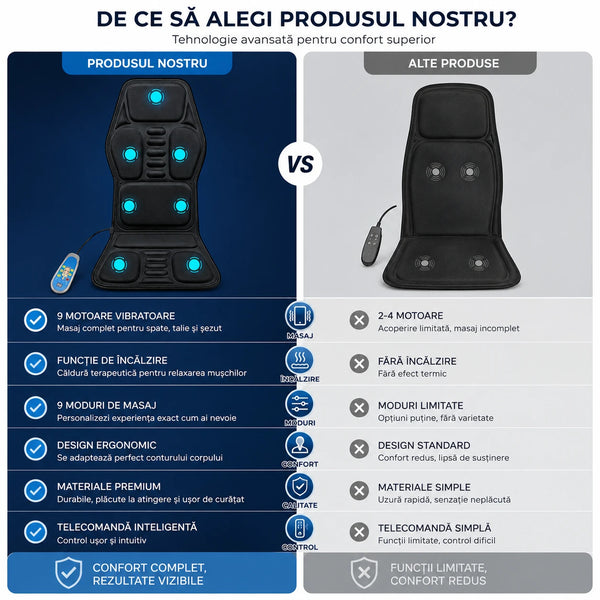 Saltea masaj scaun cu vibrații și încălzire, imaginea 4